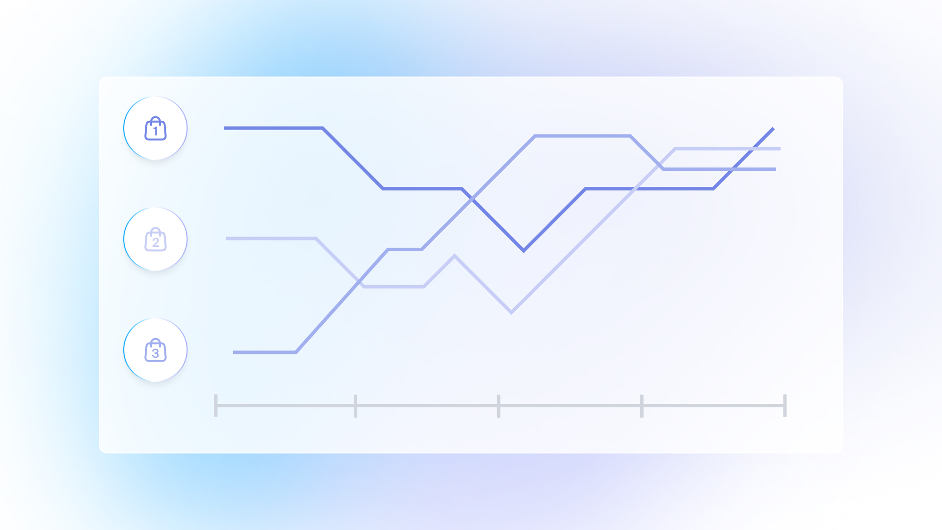 How to monitor your competitors prices-body-2