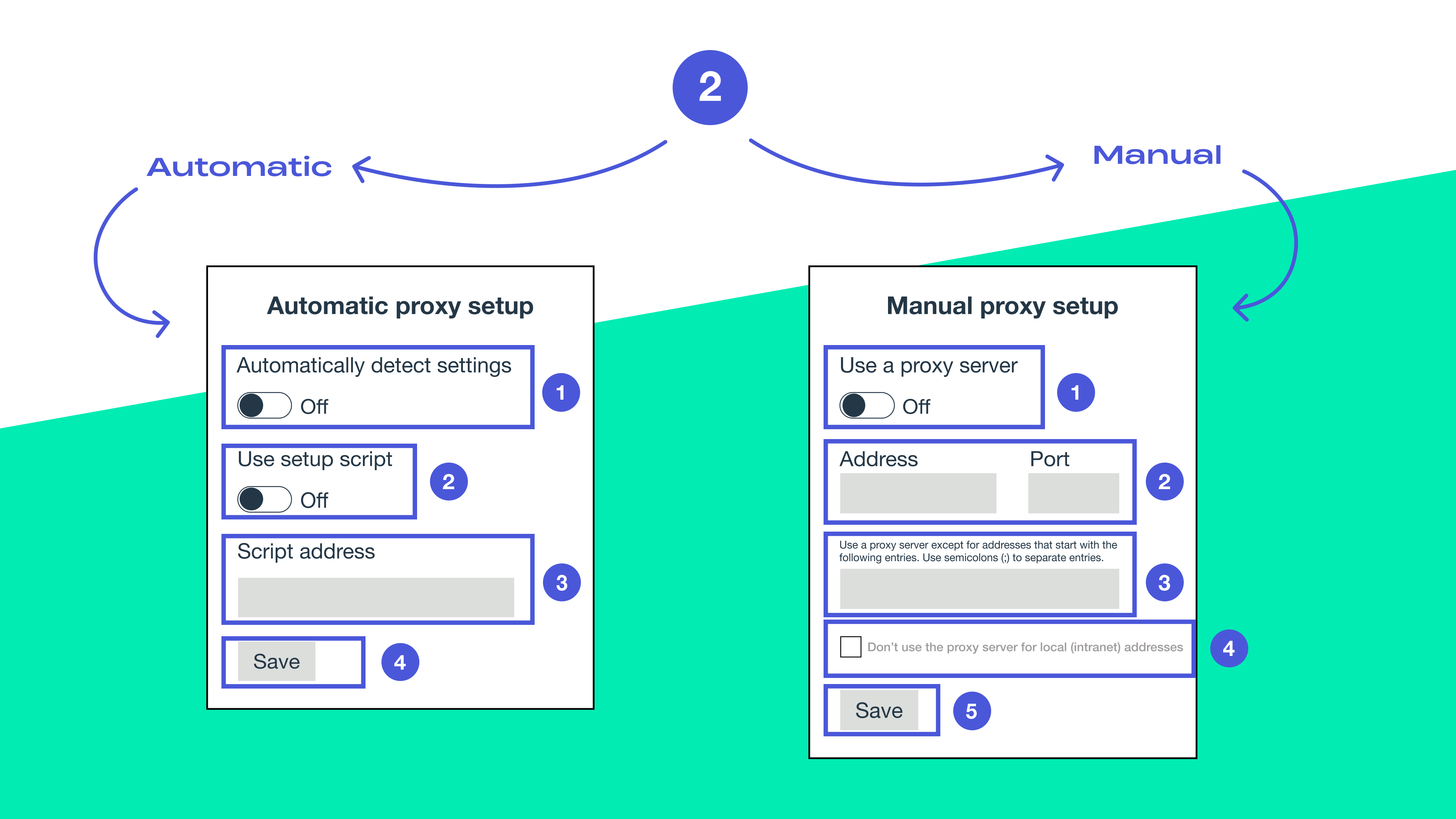 Proxy for Gmail -  Windows - 2