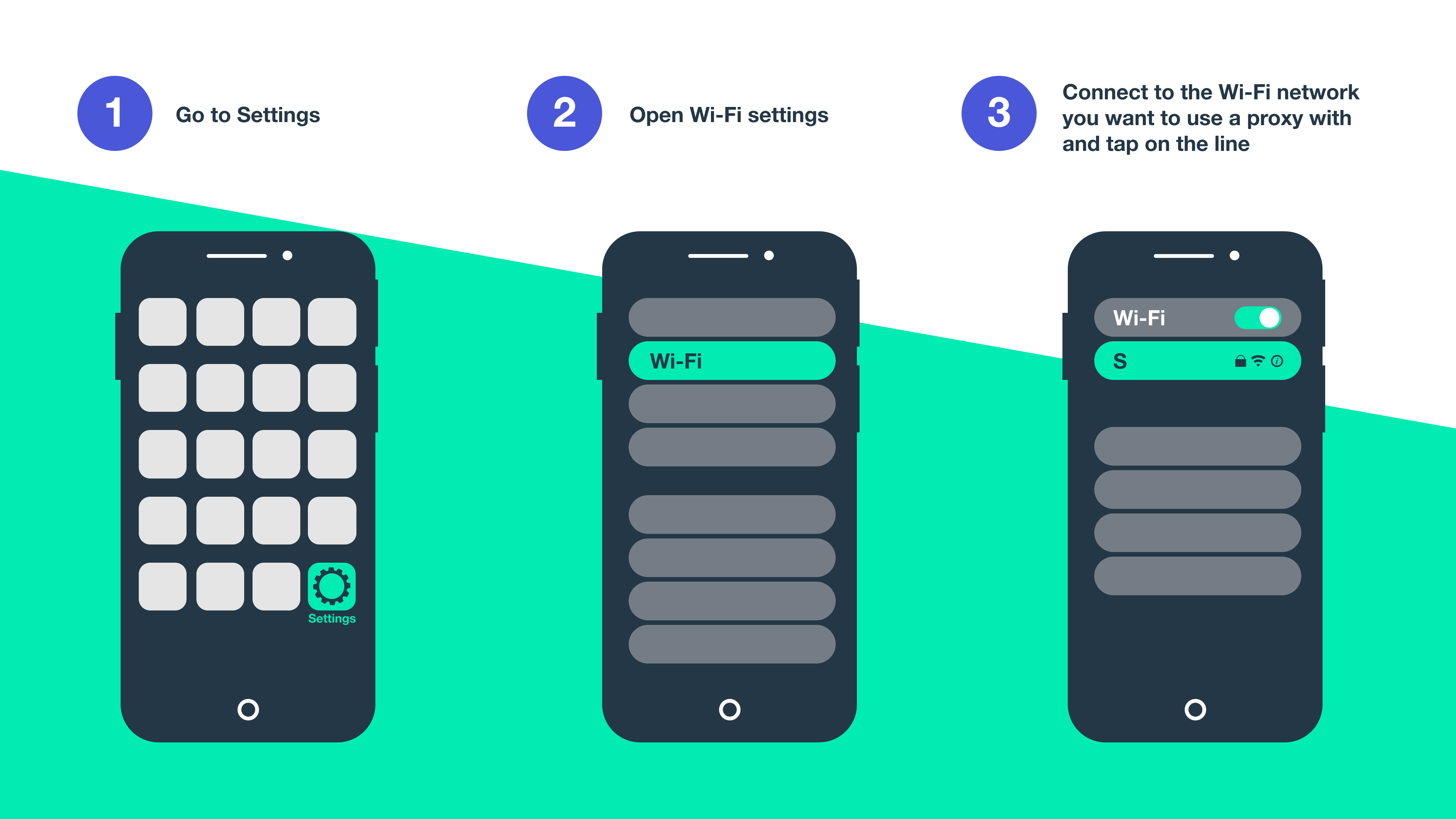 Proxy for Gmail -  iOS - 5