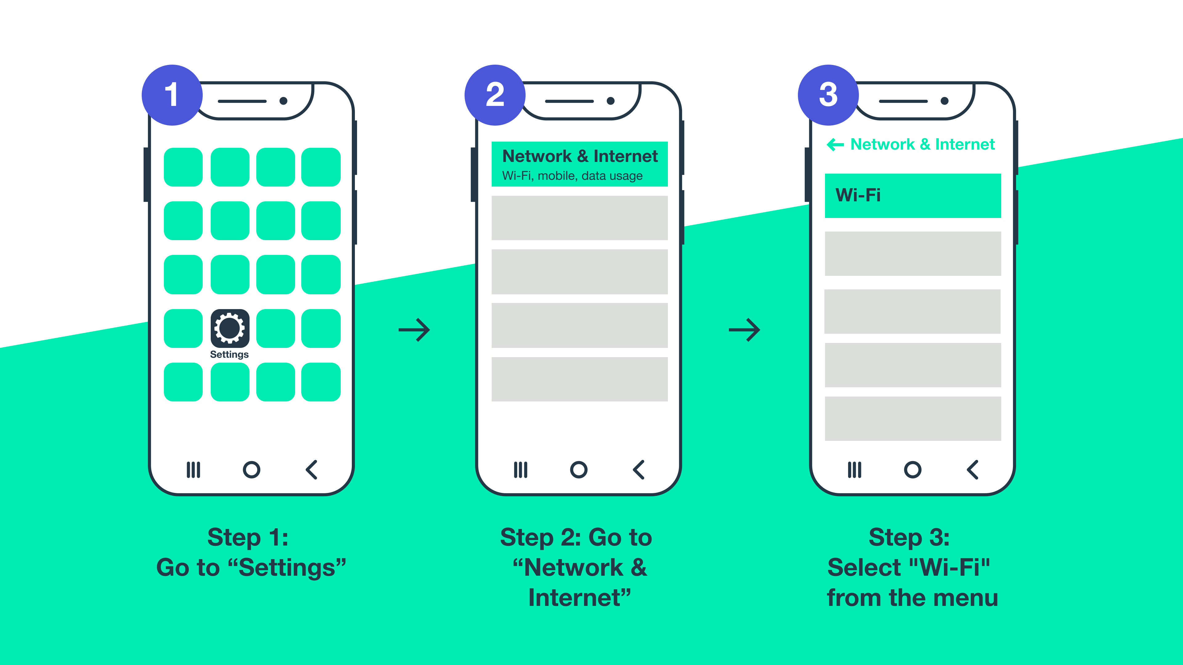 Proxy on Android Wifi 1