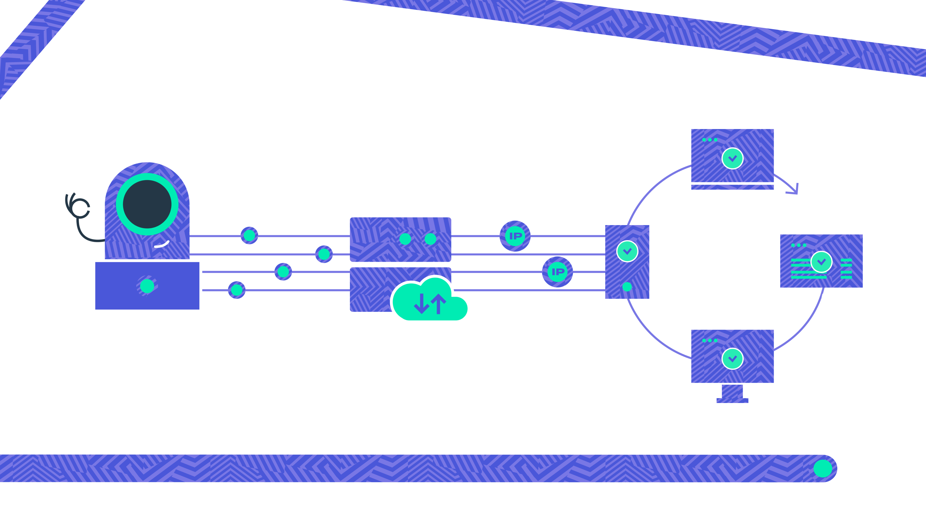 Static vs Rotating Proxies 3